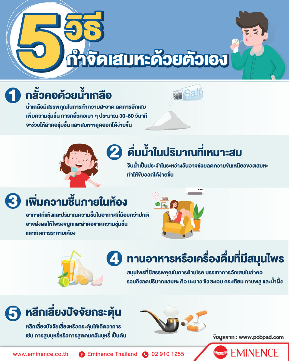 5 วิธีกำจัดเสมหะด้วยตัวเอง