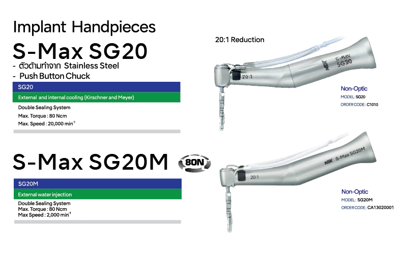 S-Max SG20, 20M Implant Handpieces