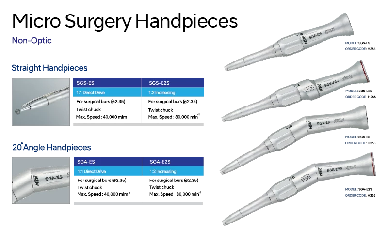 Micro Surgery Handpieces