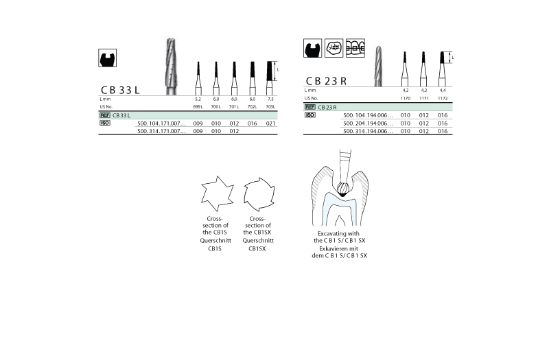 Tungsten Carbide