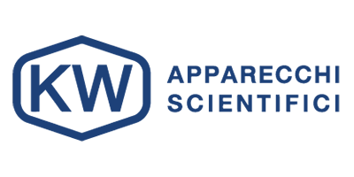 KW