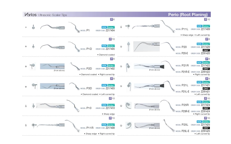 Varios Ultrasonic Scaler Trip